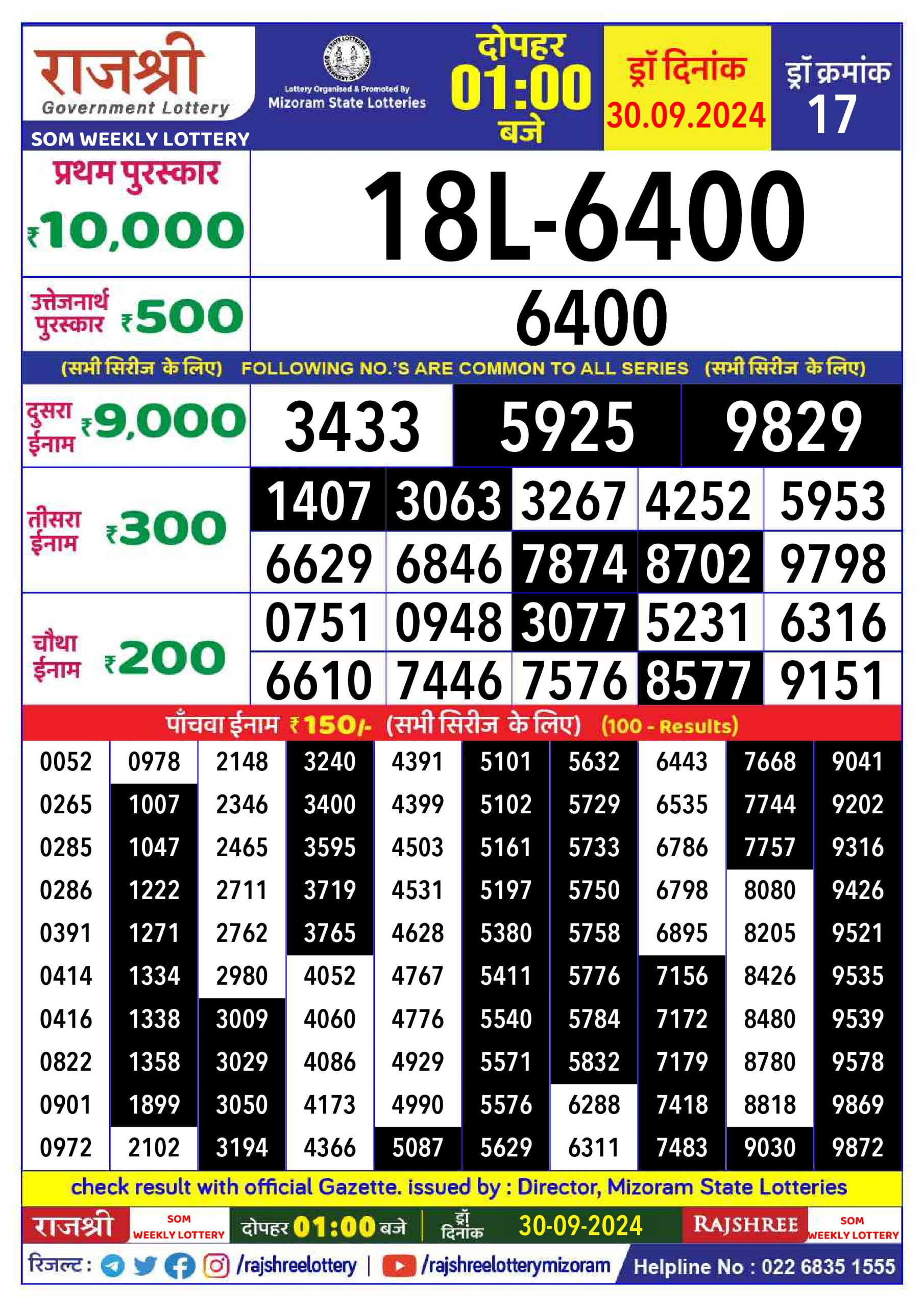 Dear Lottery Chart 2024