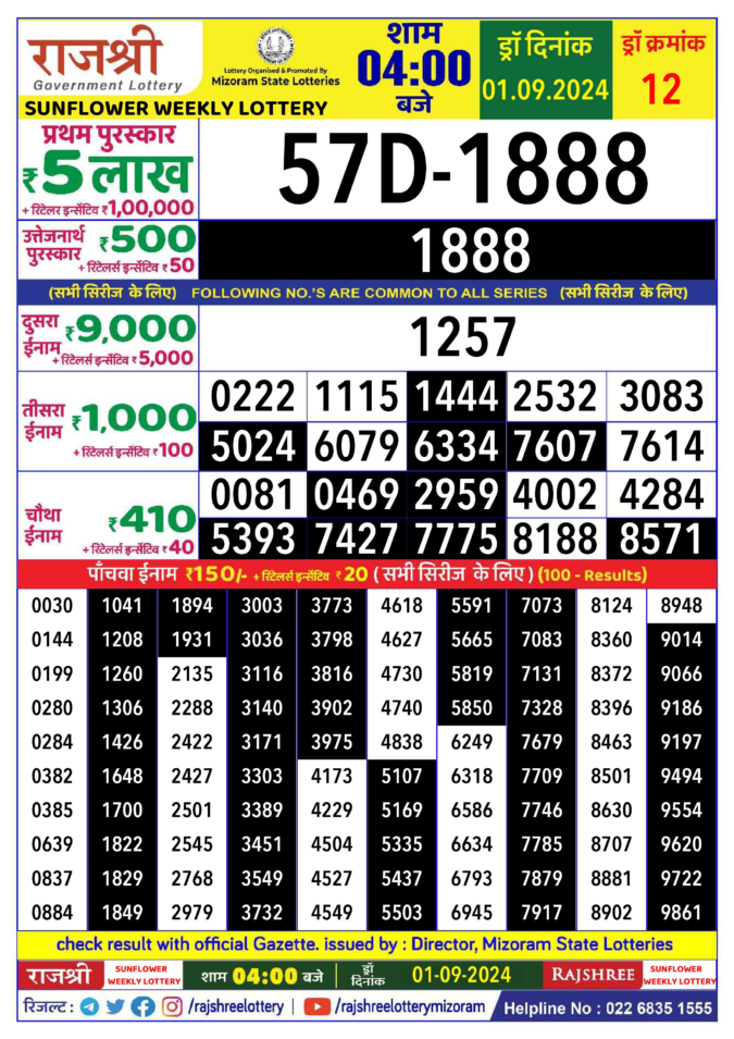 Dear Lottery Chart 2024