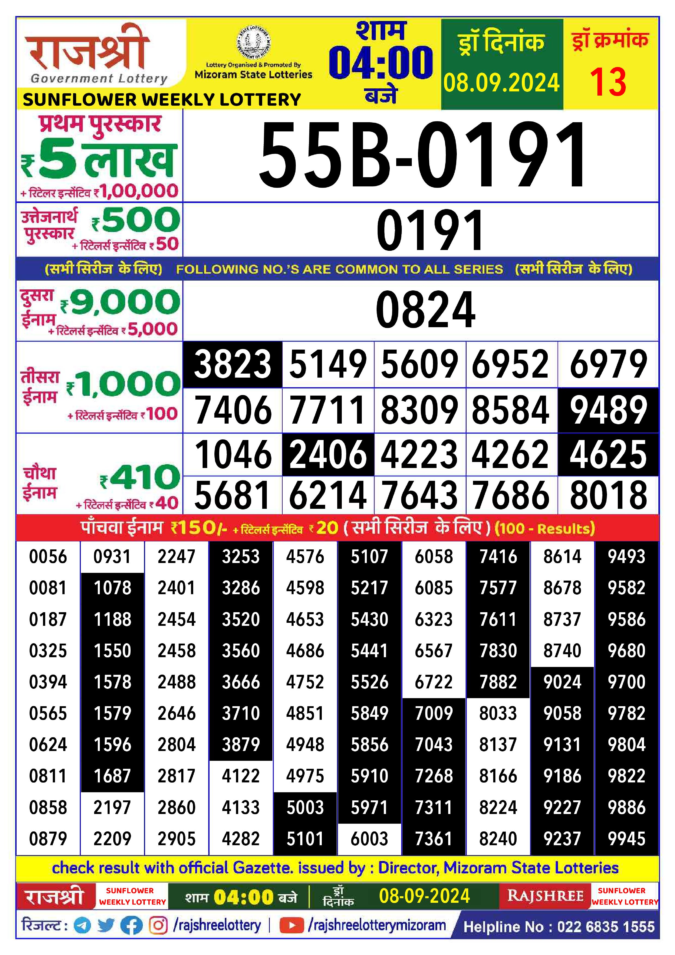 Dear Lottery Chart 2024