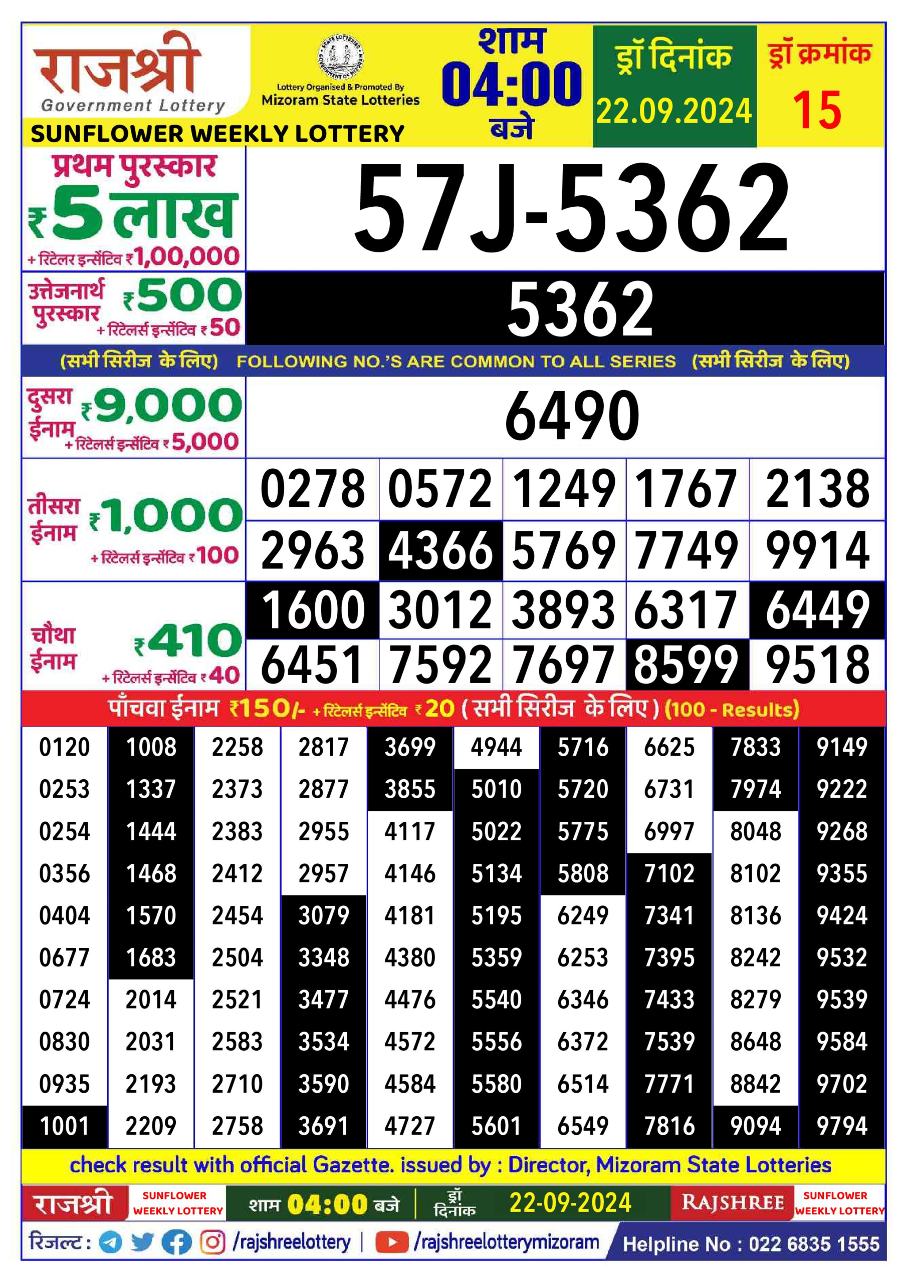 Dear Lottery Chart 2024