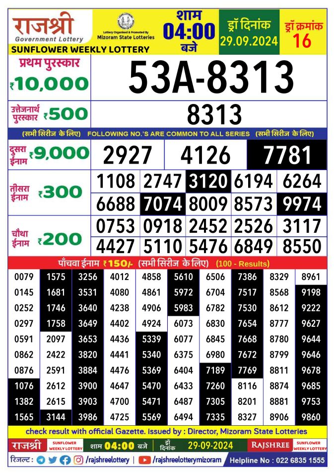 Dear Lottery Chart 2024