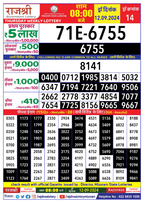 Dear Lottery Chart 2024