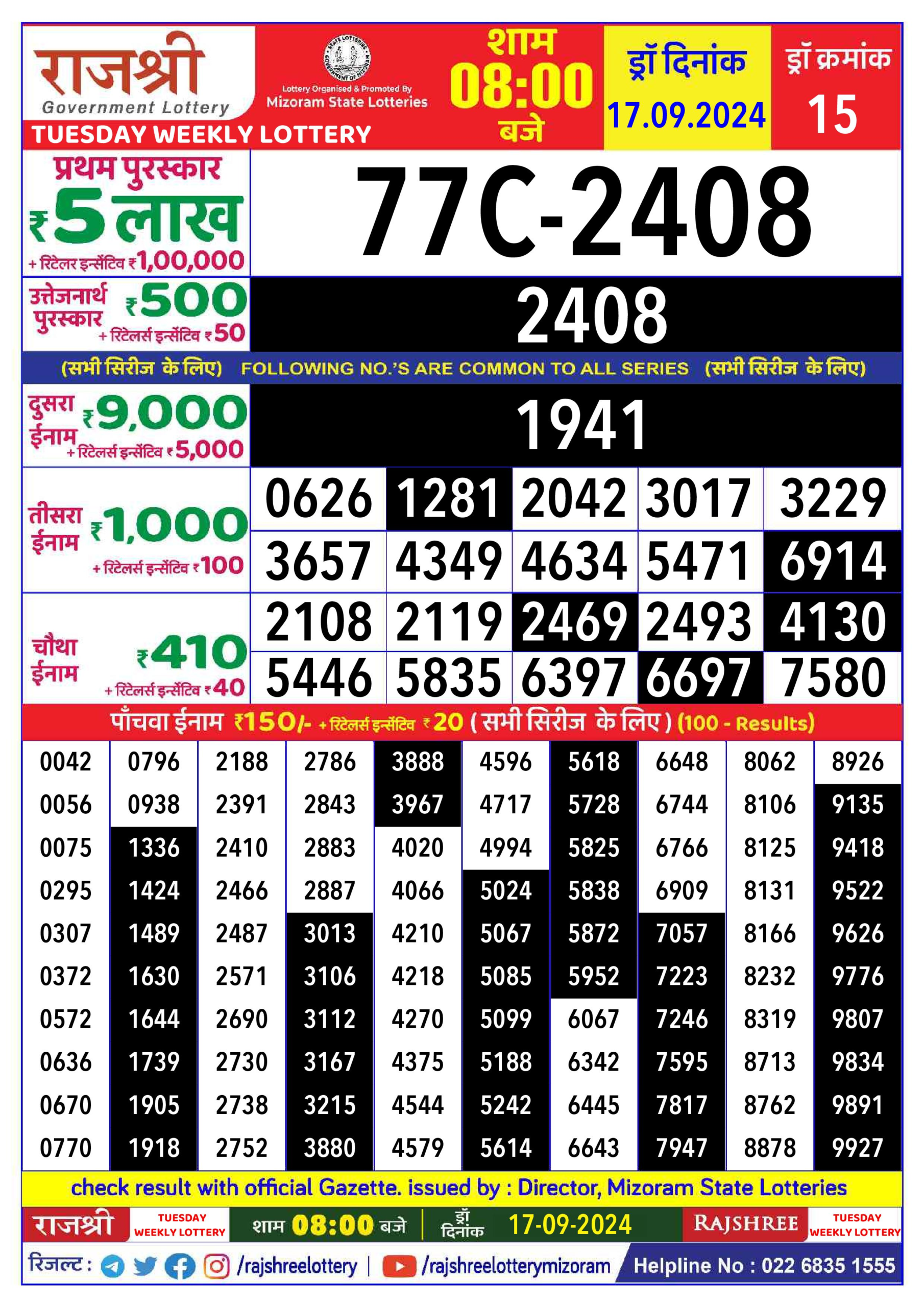 Dear Lottery Chart 2024