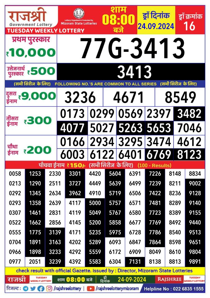 Dear Lottery Chart 2024