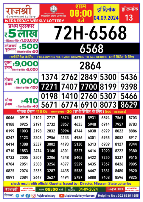 Dear Lottery Chart 2024