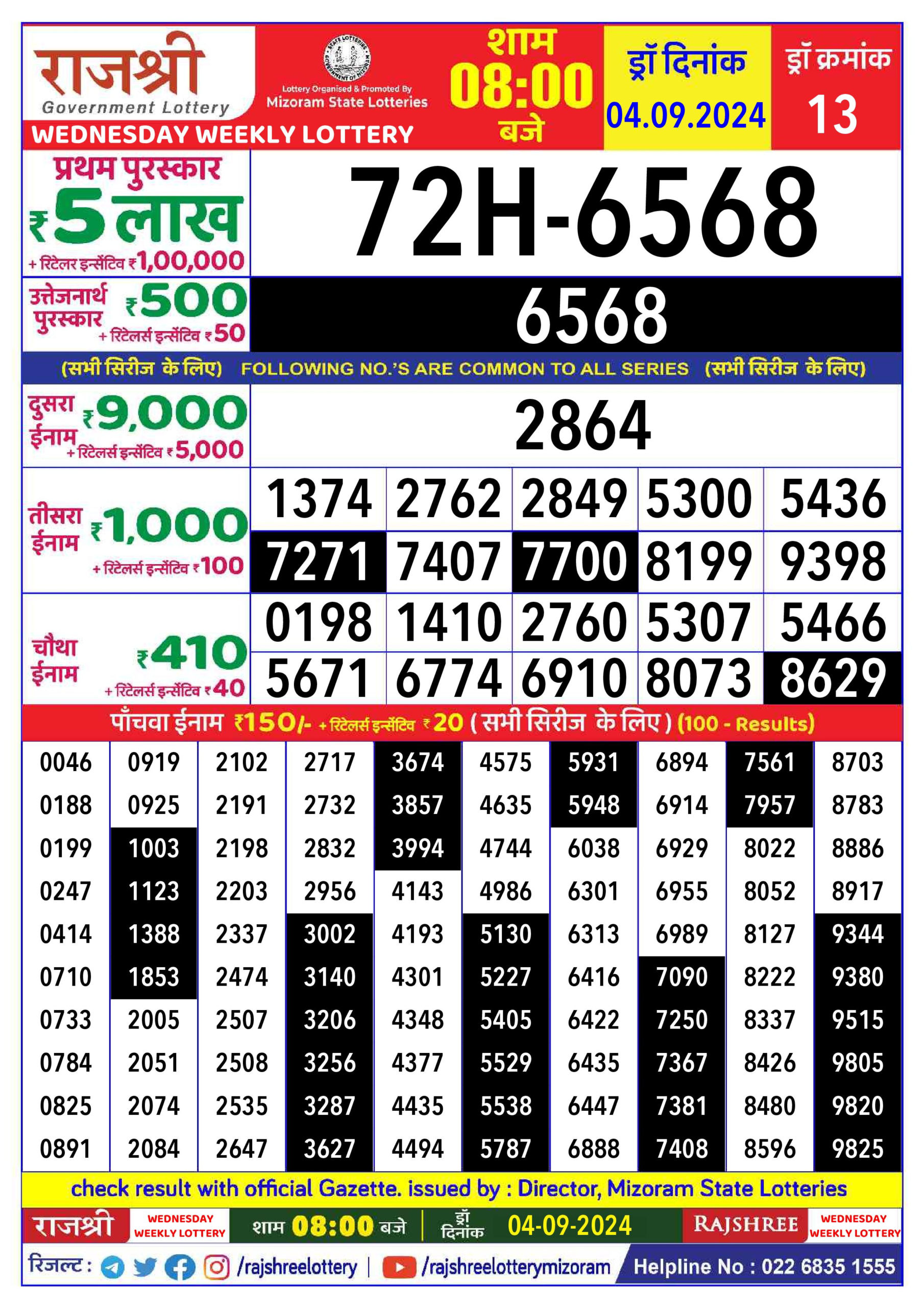 Dear Lottery Chart 2024