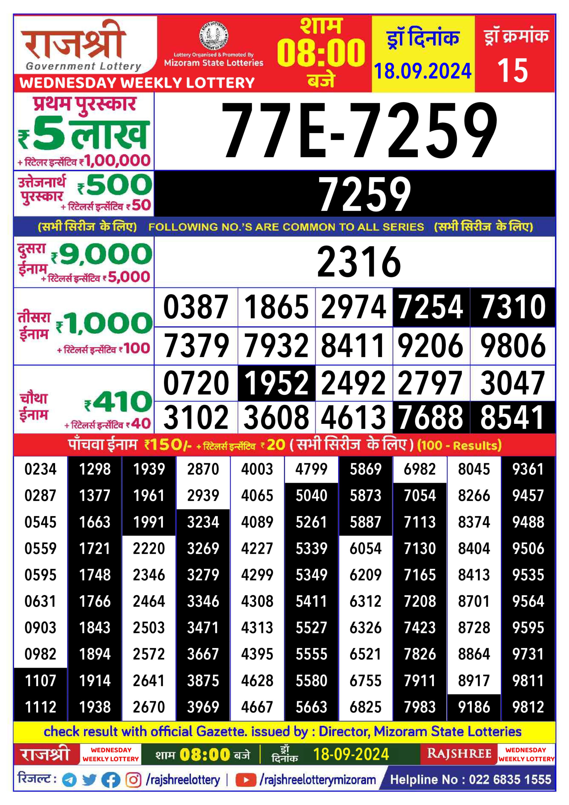 Dear Lottery Chart 2024