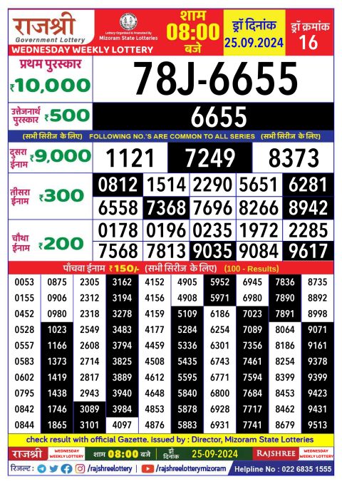 Dear Lottery Chart 2024