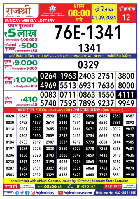 Dear Lottery Chart 2024