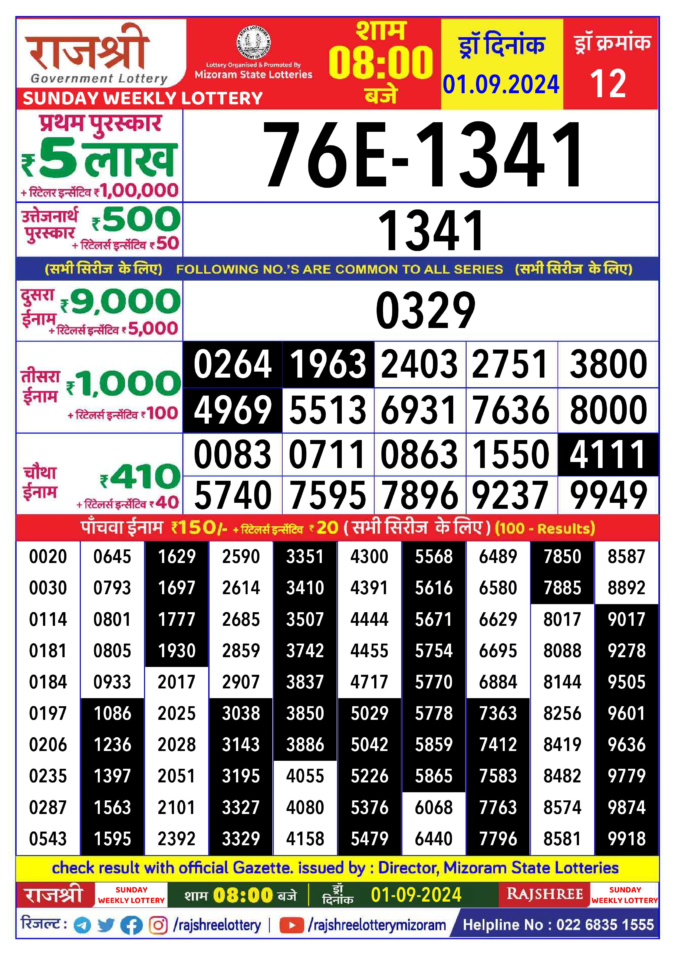 Dear Lottery Chart 2024