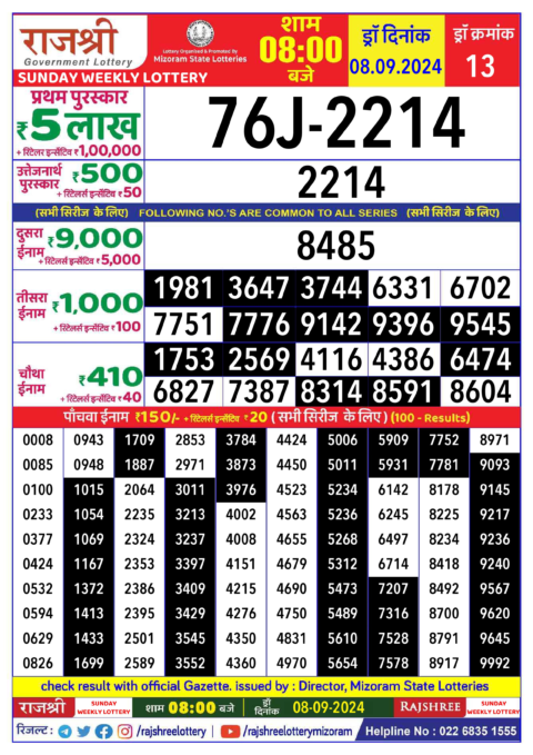 Dear Lottery Chart 2024