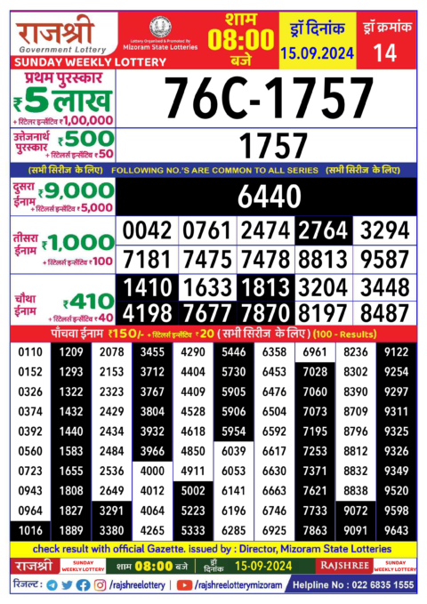 Dear Lottery Chart 2024