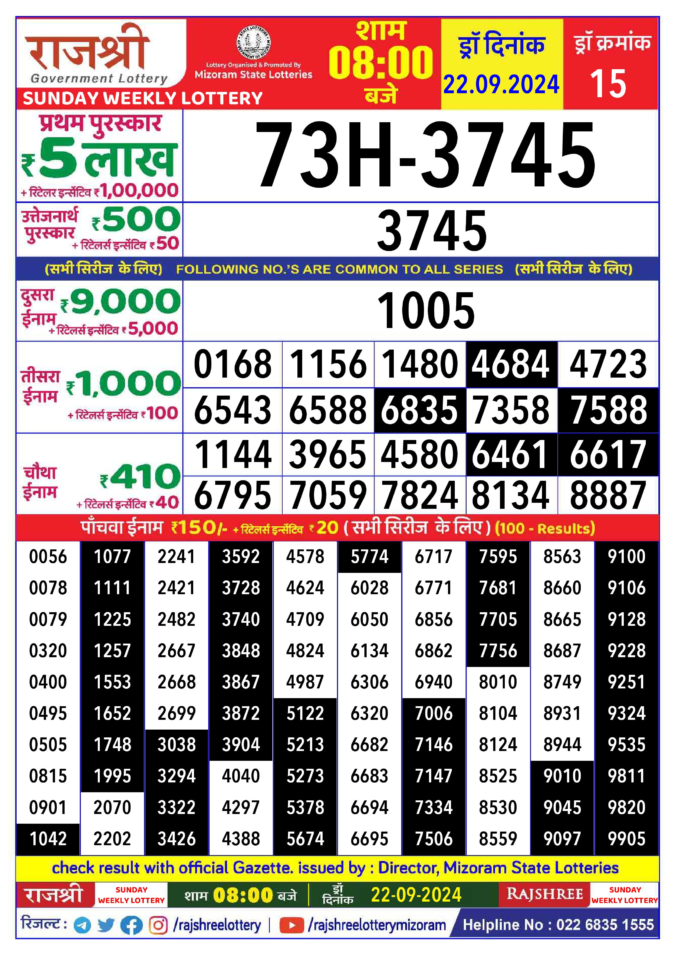 Dear Lottery Chart 2024