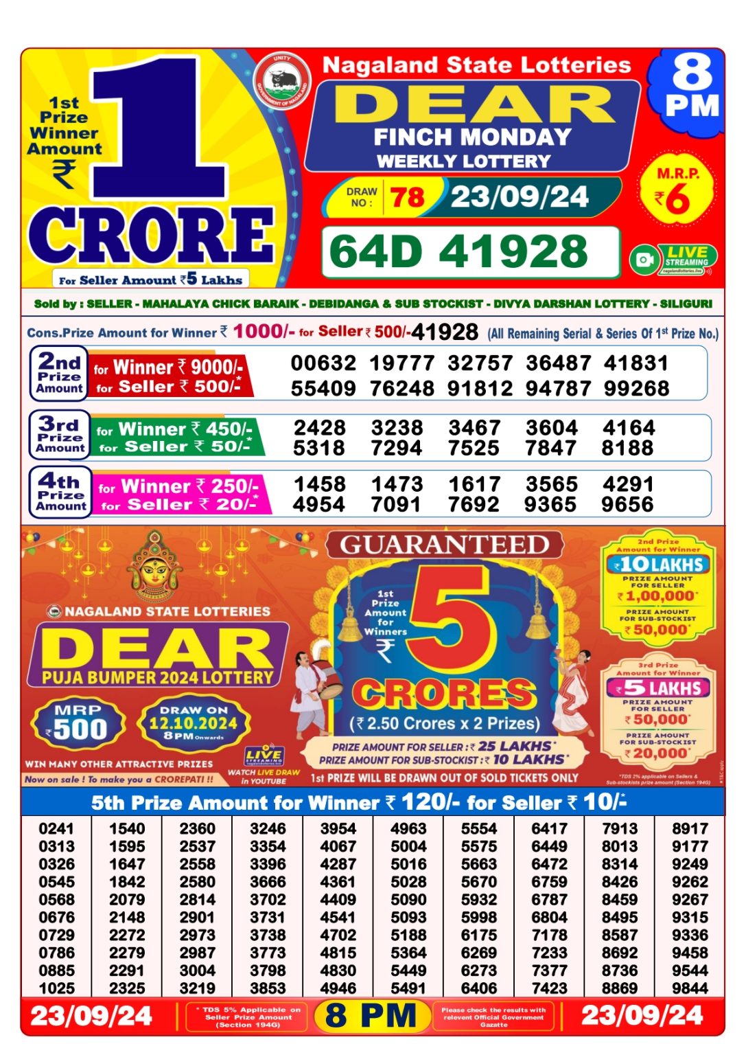 Dear Lottery Chart 2024