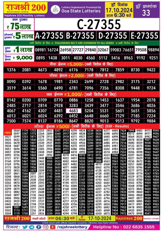 Dear Lottery Chart 2024