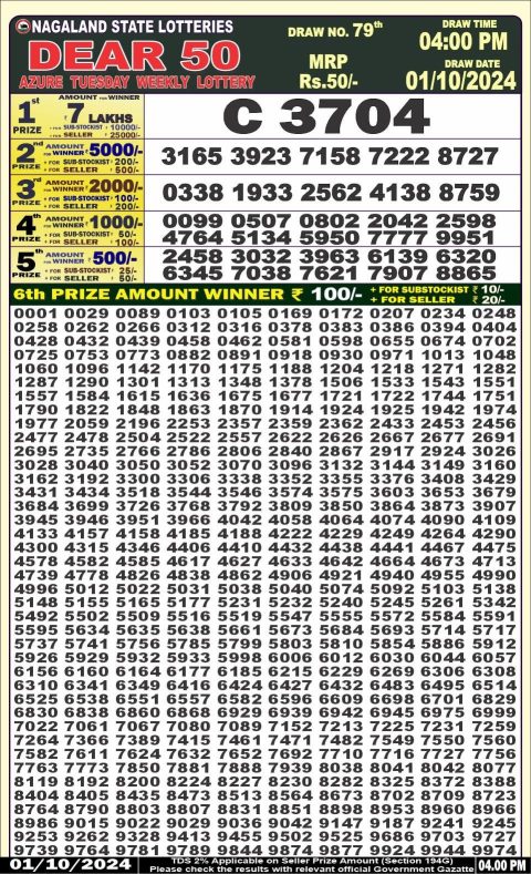 Dear Lottery Chart 2024