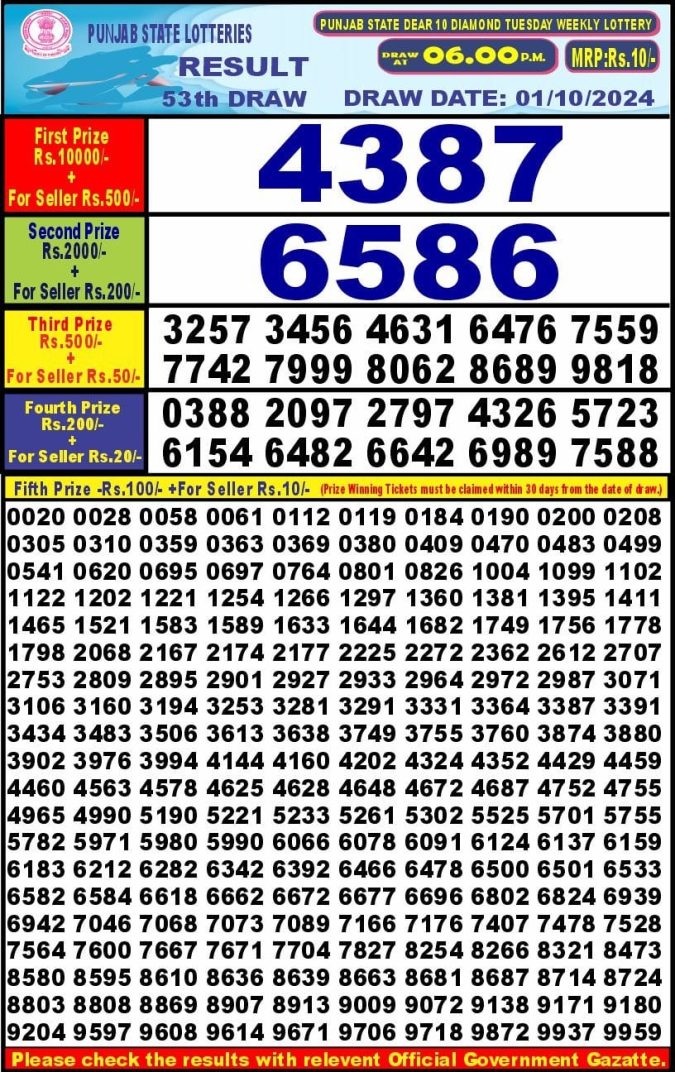 Dear Lottery Chart 2024