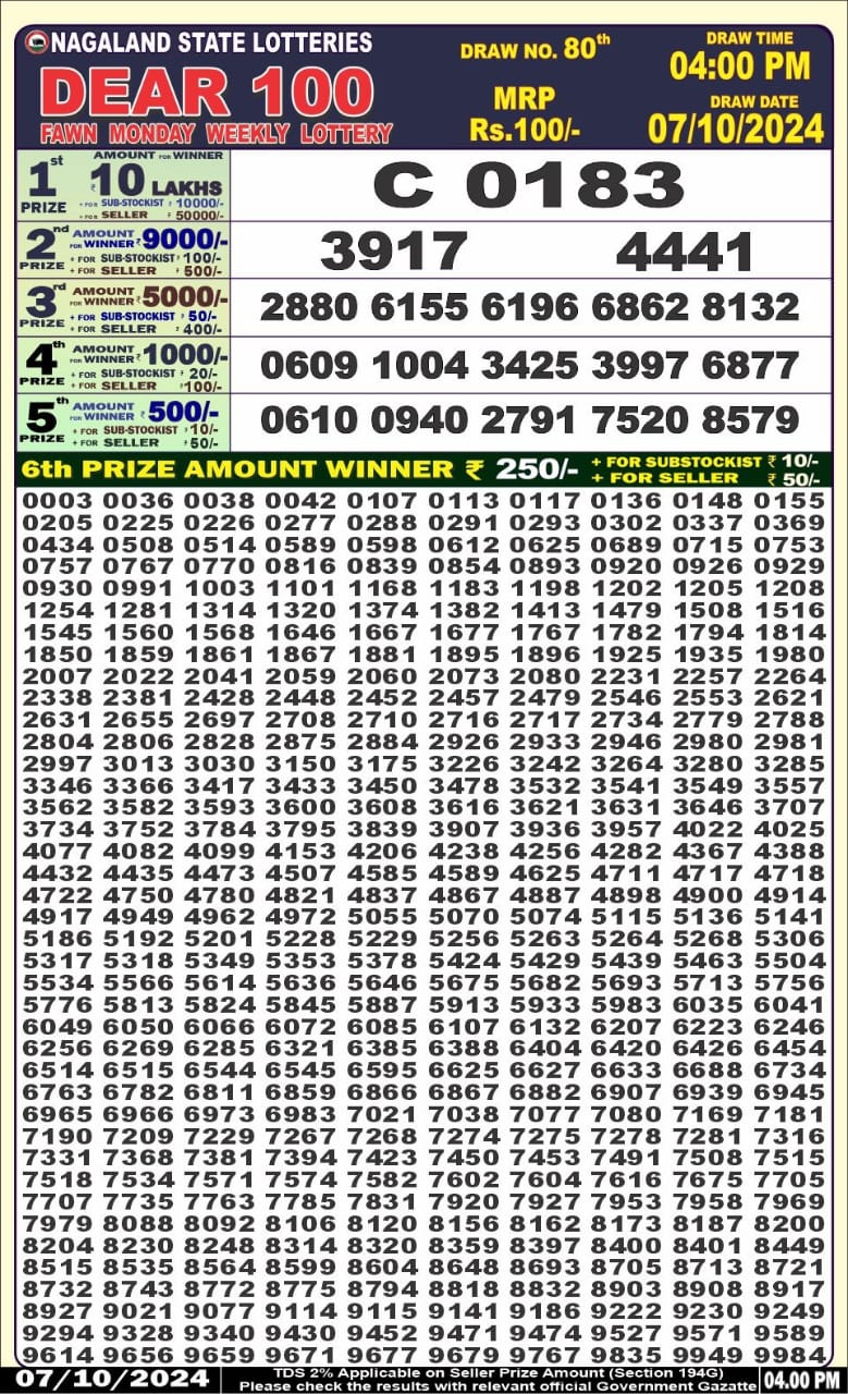 Dear Lottery Chart 2024