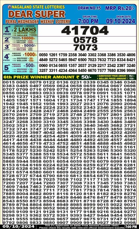 Dear Lottery Chart 2024