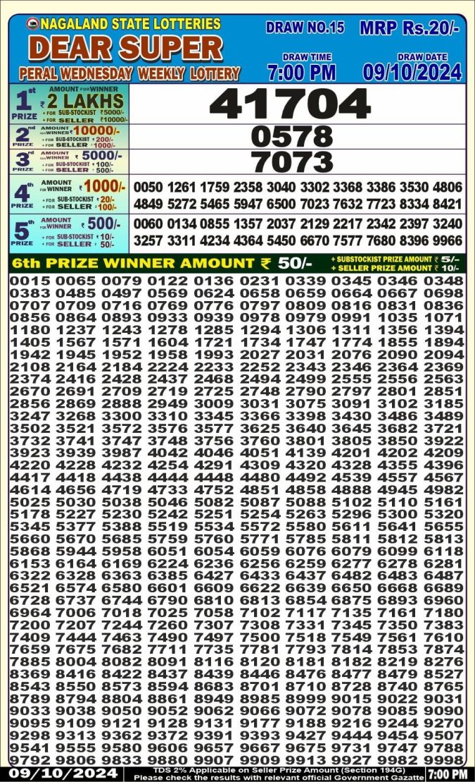 Dear Lottery Chart 2024