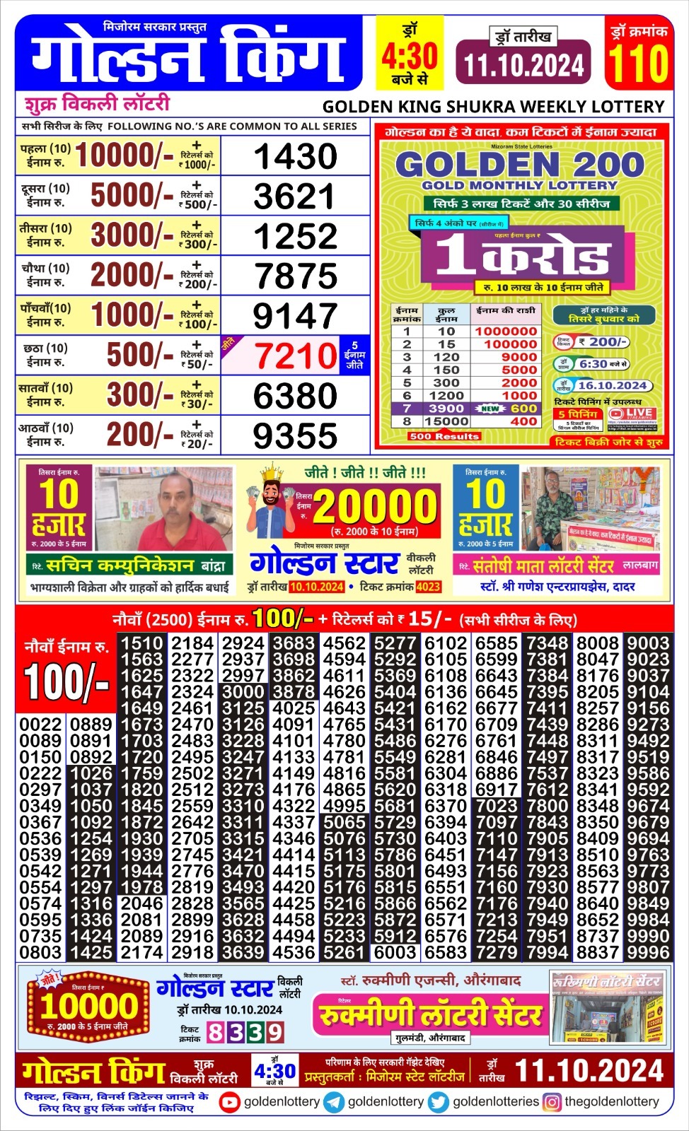 Dear Lottery Chart 2024