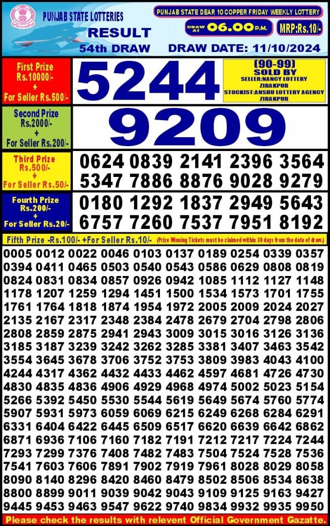 Dear Lottery Chart 2024