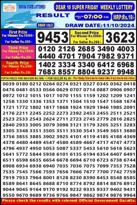 Dear Lottery Chart 2024