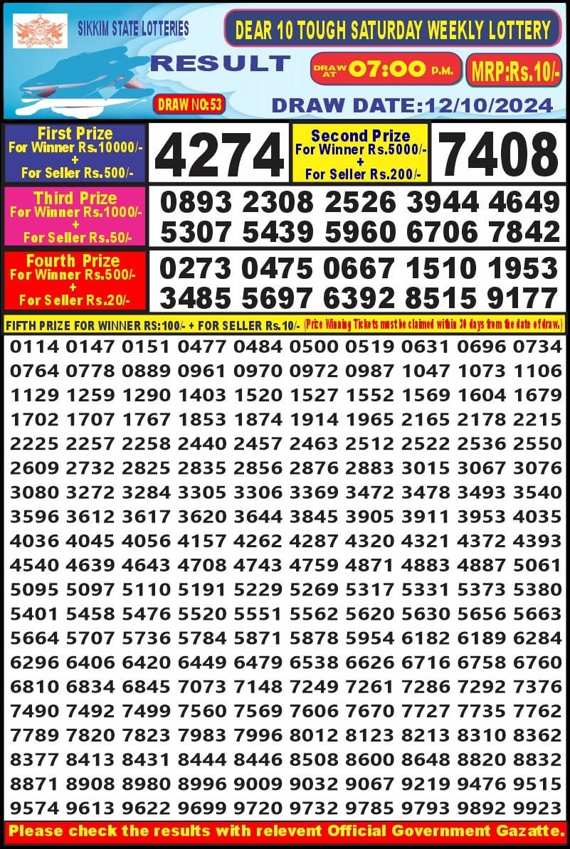 Dear Lottery Chart 2024