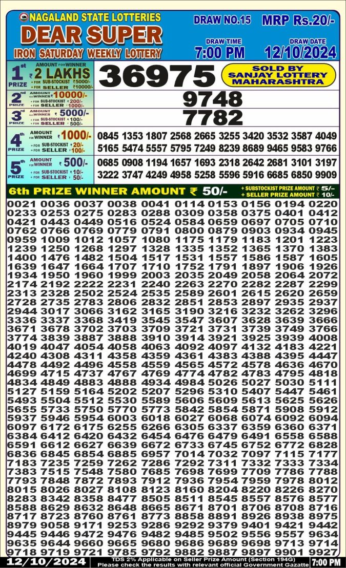 Dear Lottery Chart 2024