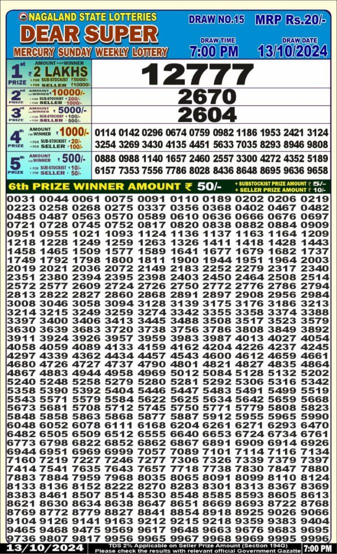 Dear Lottery Chart 2024