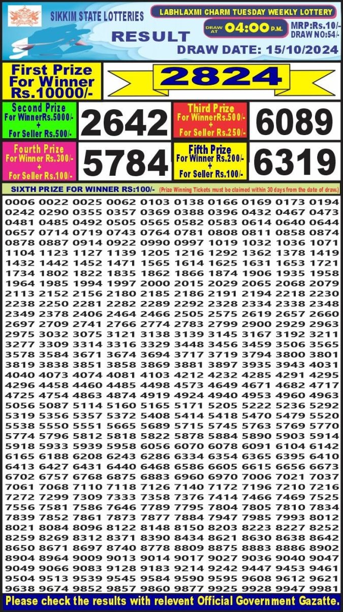 Dear Lottery Chart 2024