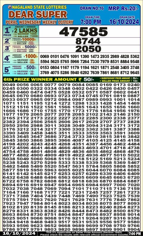 Dear Lottery Chart 2024