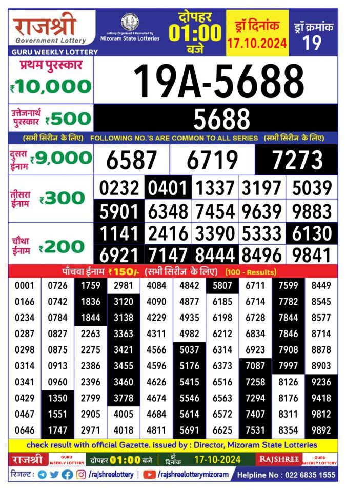 Dear Lottery Chart 2024