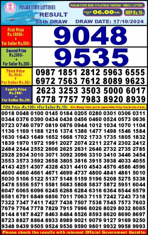 Dear Lottery Chart 2024