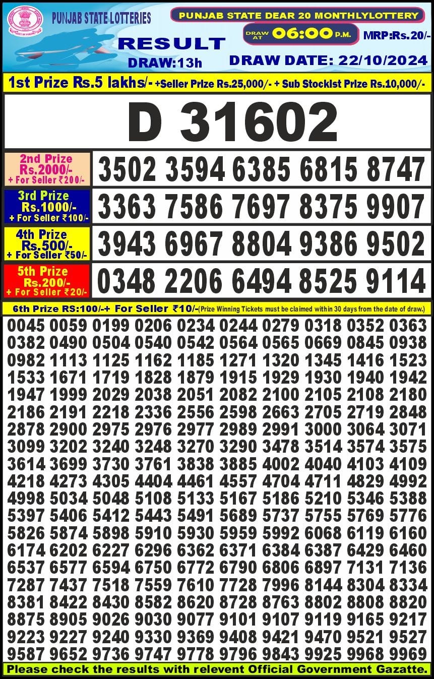 Dear Lottery Chart 2024