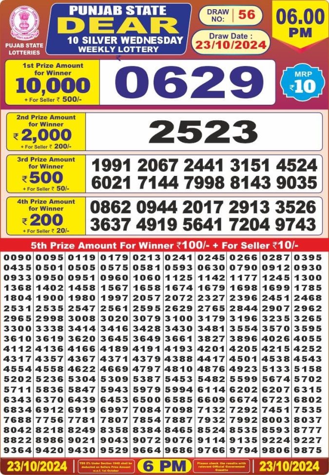 Dear Lottery Chart 2024