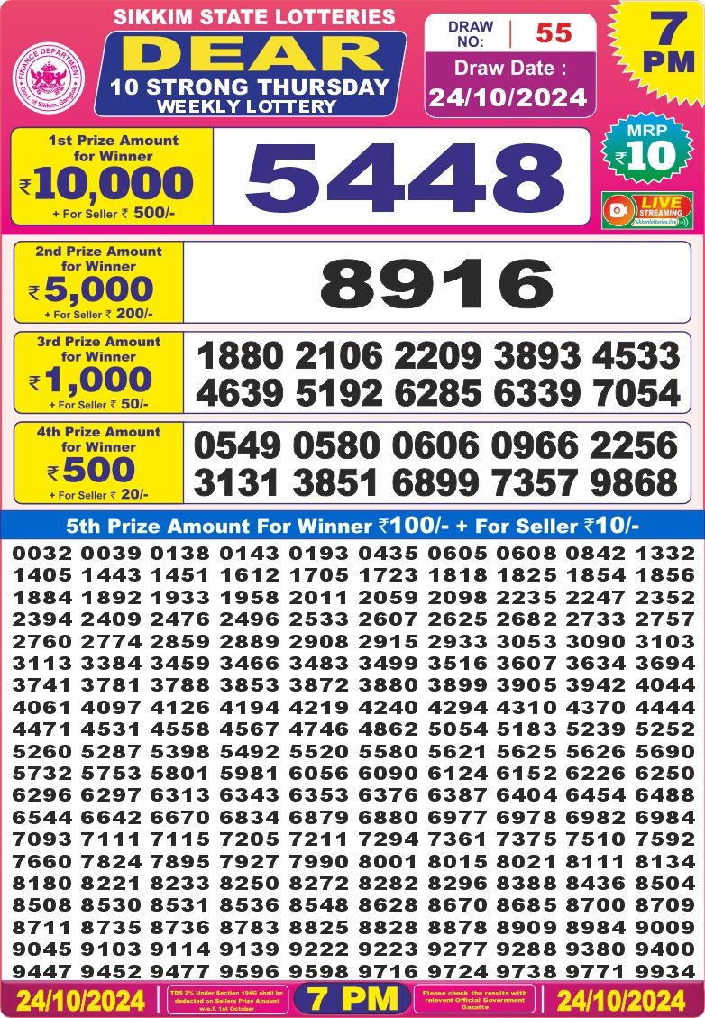 Dear Lottery Chart 2024