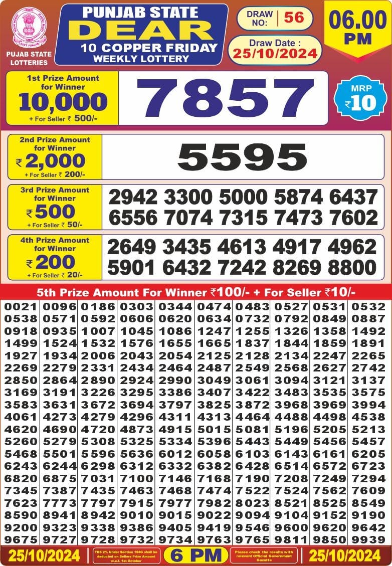 Dear Lottery Chart 2024