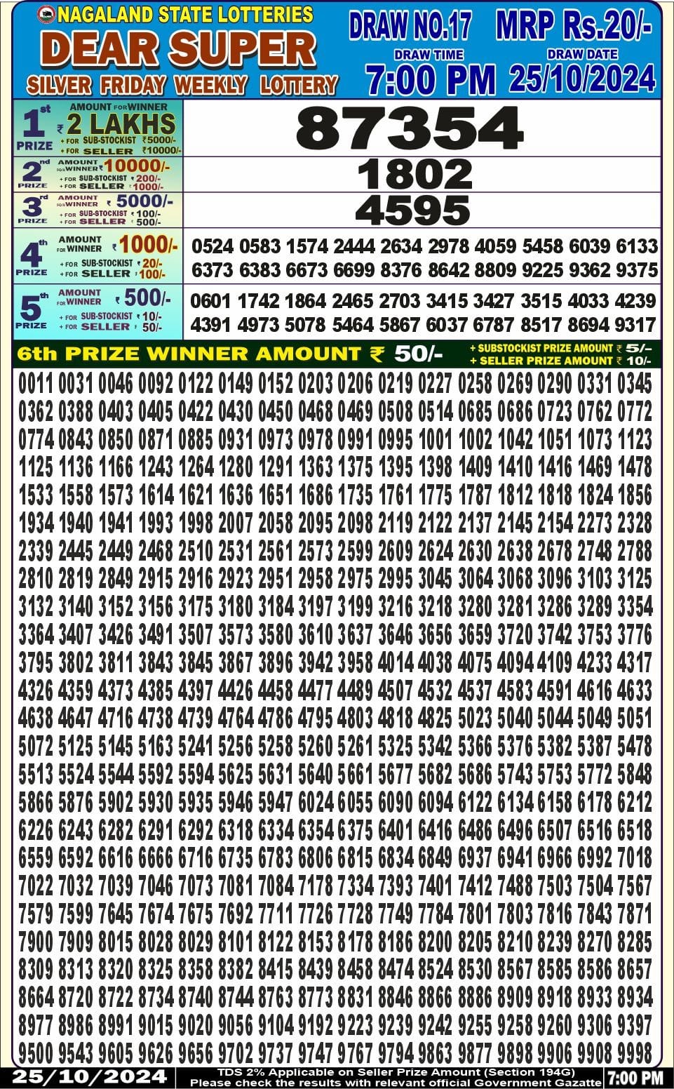 Dear Lottery Chart 2024