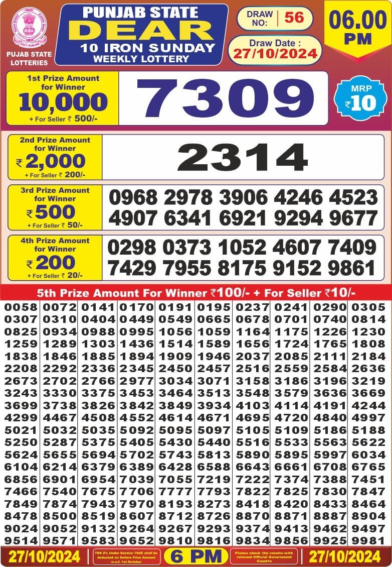 Dear Lottery Chart 2024