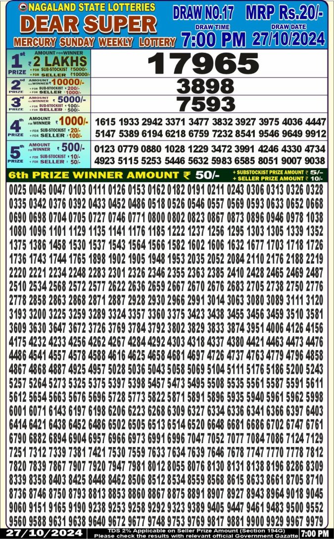 Dear Lottery Chart 2024