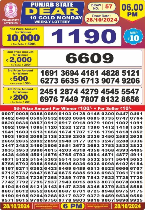 Dear Lottery Chart 2024