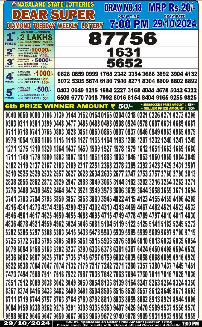 Dear Lottery Chart 2024