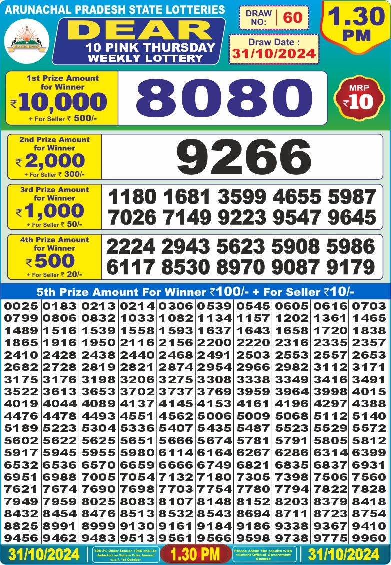 Dear Lottery Chart 2024