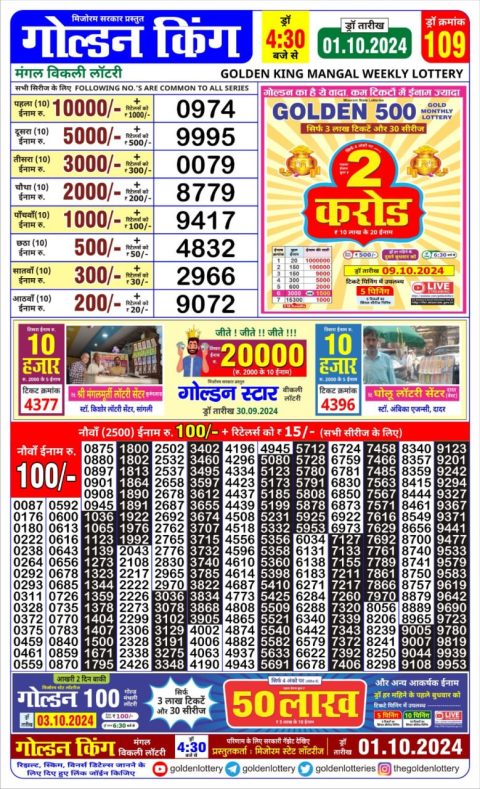 Dear Lottery Chart 2024