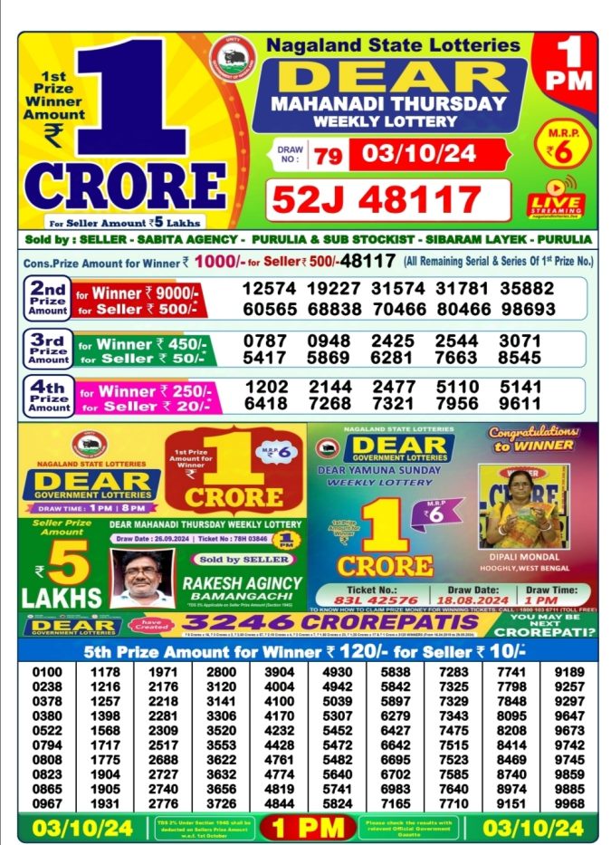 Dear Lottery Chart 2024