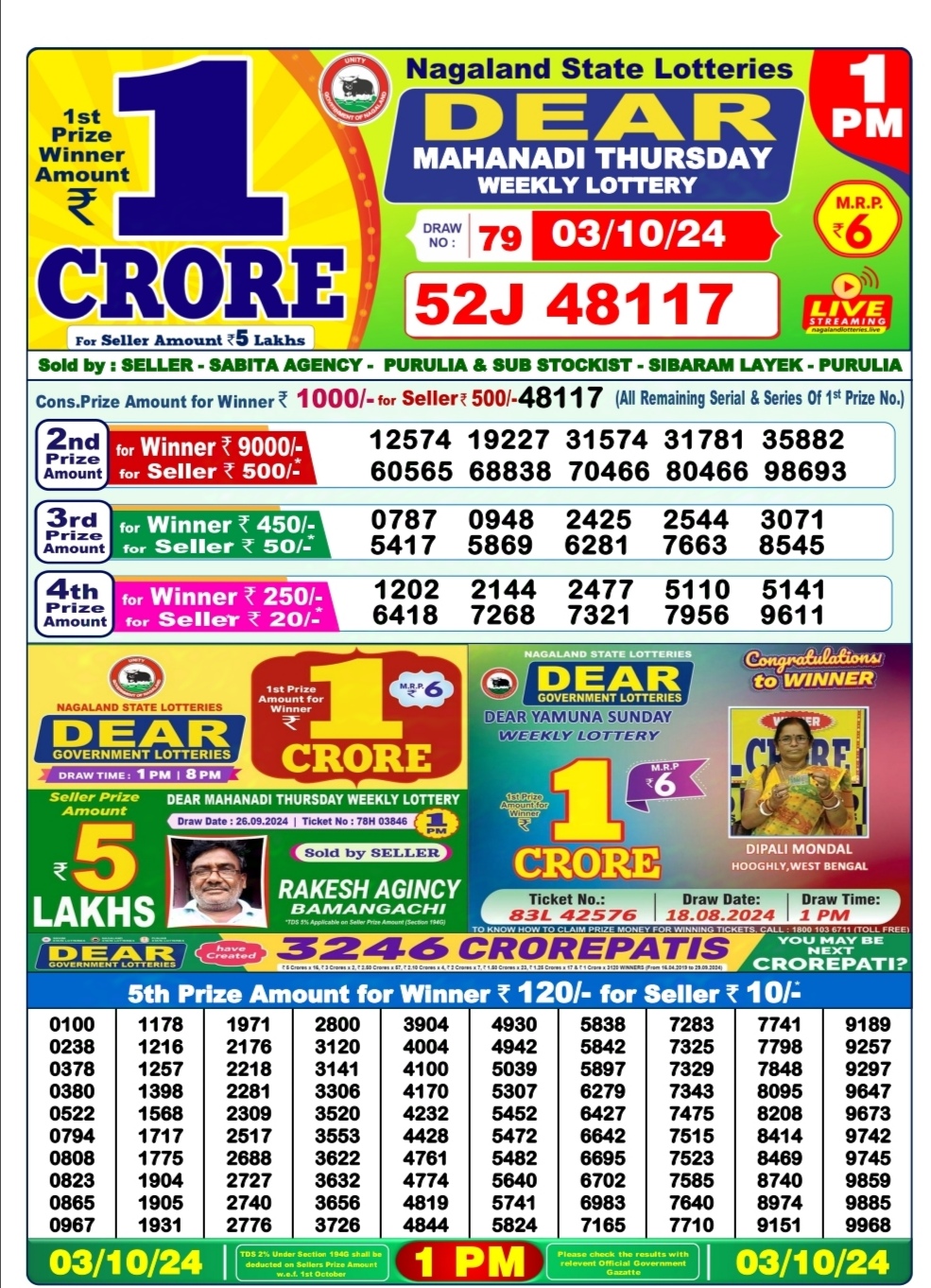 Dear Lottery Chart 2024