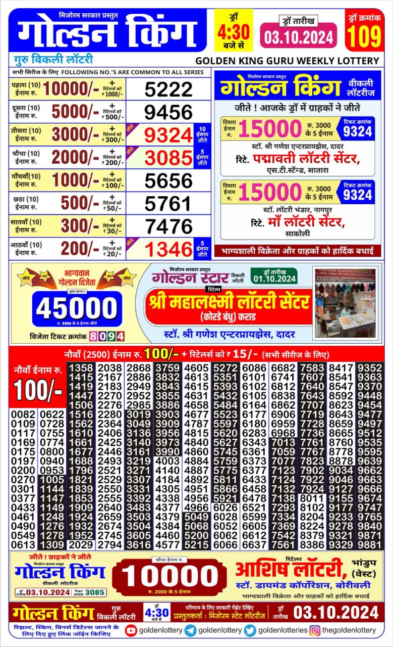 Dear Lottery Chart 2024