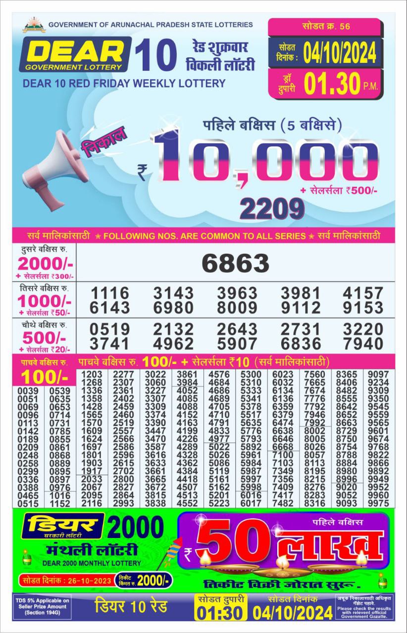 Dear Lottery Chart 2024