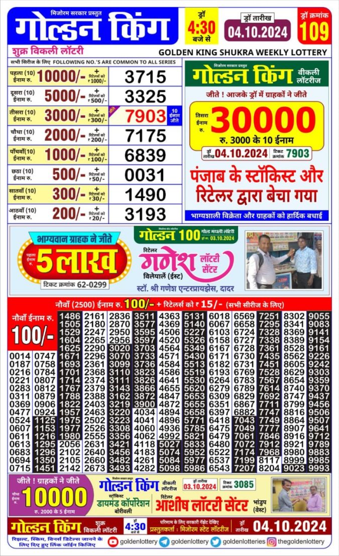 Dear Lottery Chart 2024